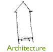 website menu architecture